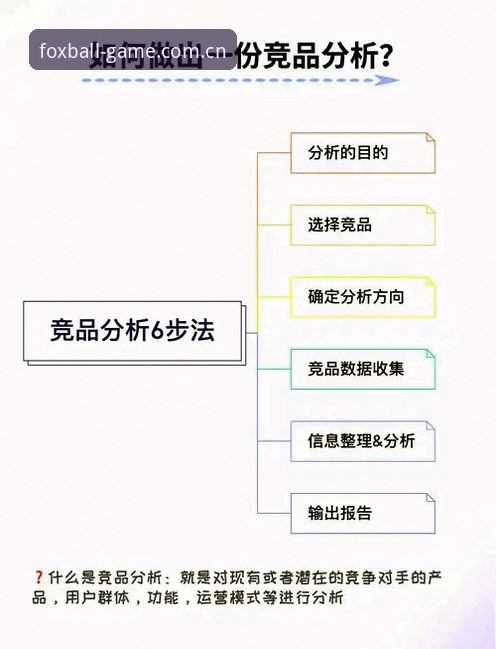 火狐体育竞品 火狐体育竞品平台分析:界面流畅度与数据稳定性的行业新标杆