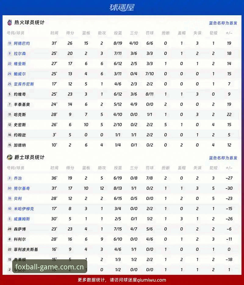 深度体验火狐体育平台：一位体育数据达人的实战心得与支付方式解析